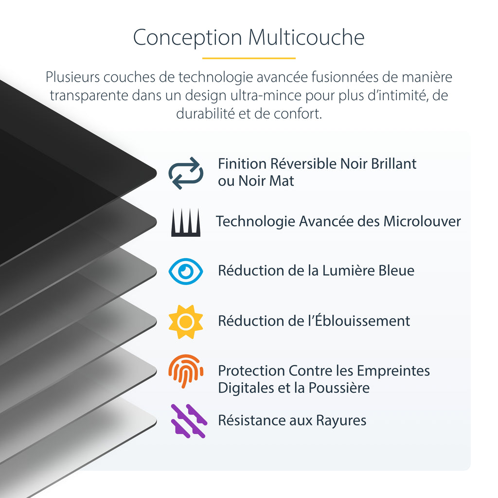 Filtre confidentialité 14" anti-reflet lumière bleue STARTECH