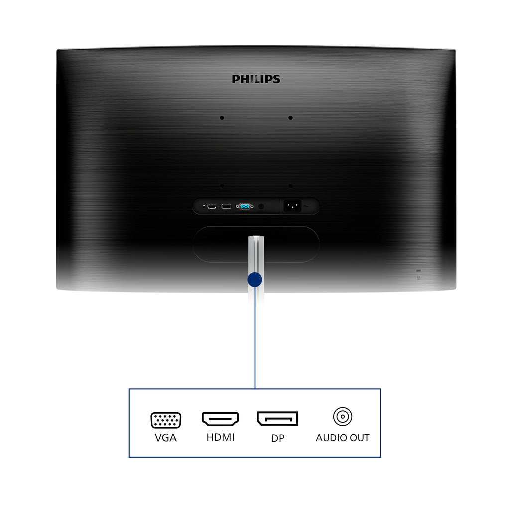 Écran incurvé Philips 32" QHD - 75Hz - 4ms - VA