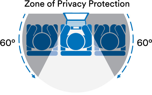 Filtre confidentialité 3M 13.6" noir - Mode privé instantané